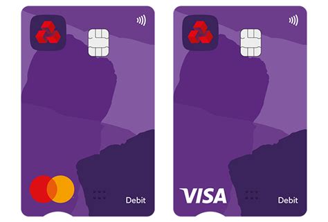 NatWest debit card limits